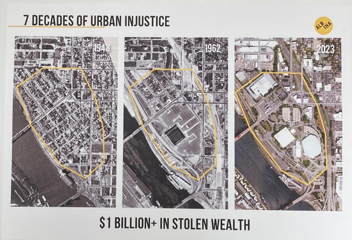 Poster showing a bird’s eye view of the Albina neighborhood in  1948, 1962 and 2023 (from left to right). 
